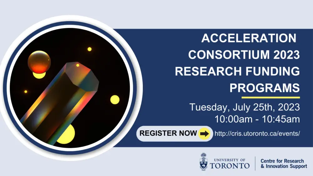 This image is a poster for this session with the title, date, and wordmark for the Centre for Research & Innovation Support.