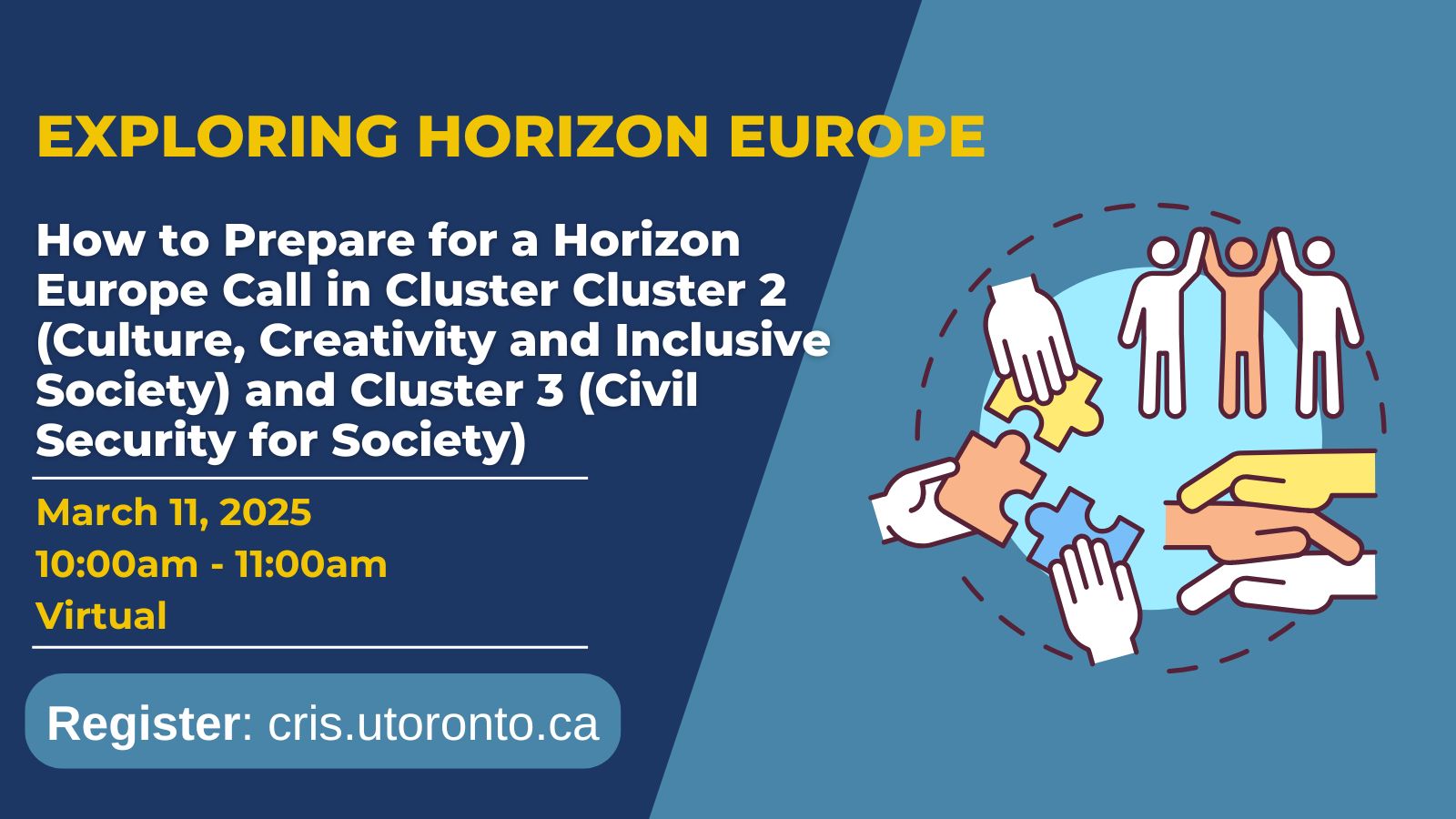 Event poster for "Exploring Horizon Europe," focusing on preparing for calls in Cluster 2 (Culture, Creativity, and Inclusive Society) and Cluster 3 (Civil Security for Society). Scheduled for March 11, 2025, 10:00–11:00 AM (virtual).