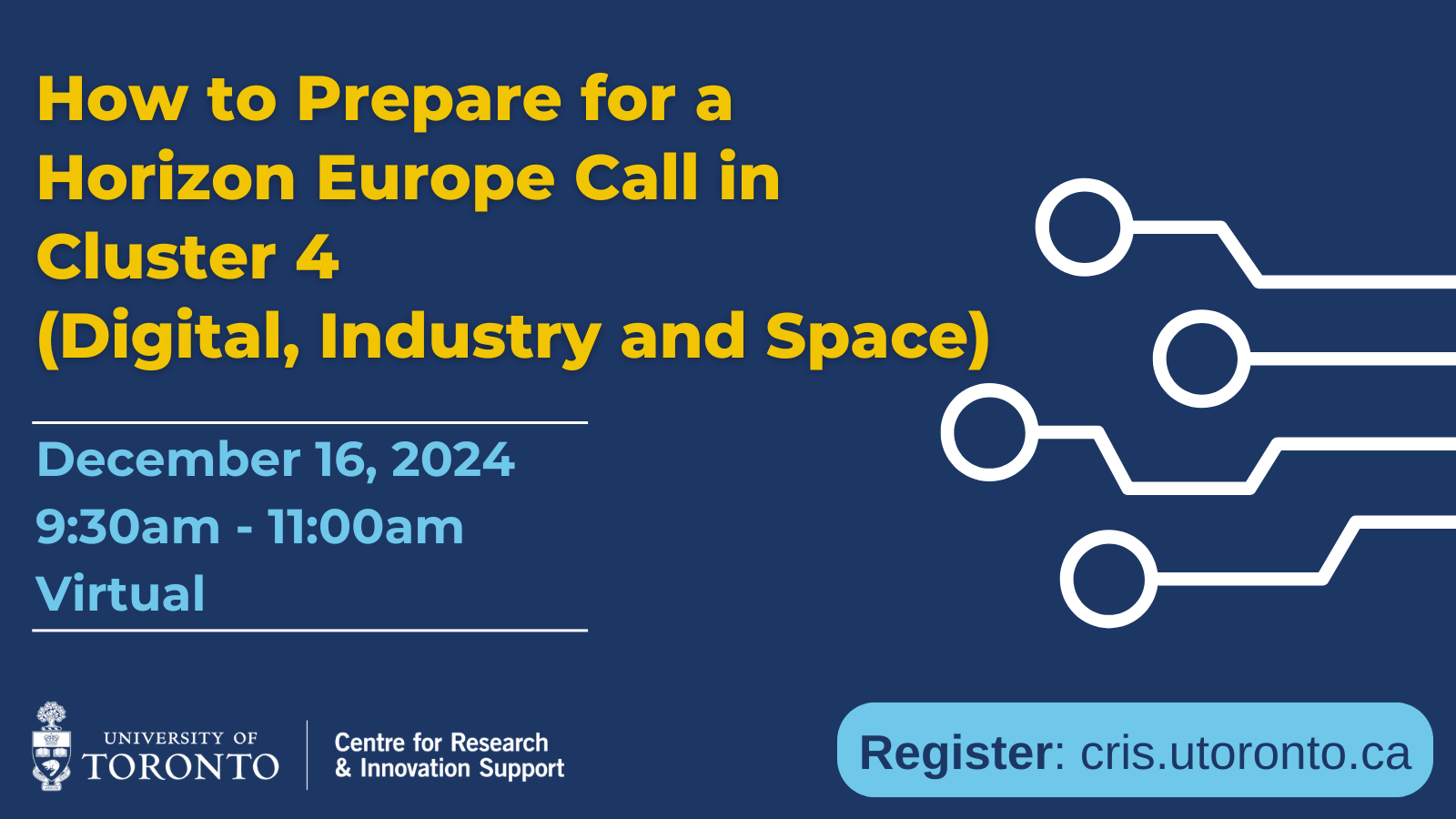 A poster promoting an event called "How to prepare for a Horizon Europe Call in Cluster 4 (Digital, Industry and Space) in yellow writing with a blue background and an image of white circuits on the right side.