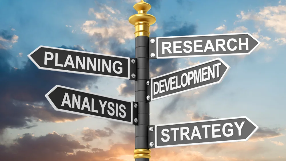 This is a photo of a guide post with the words planning, analysis, research, development and strategy pointing to different directions.