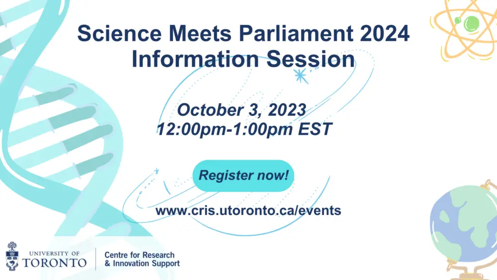 his image is a poster for this session with the title, date, and wordmark for the Centre for Research & Innovation Support.